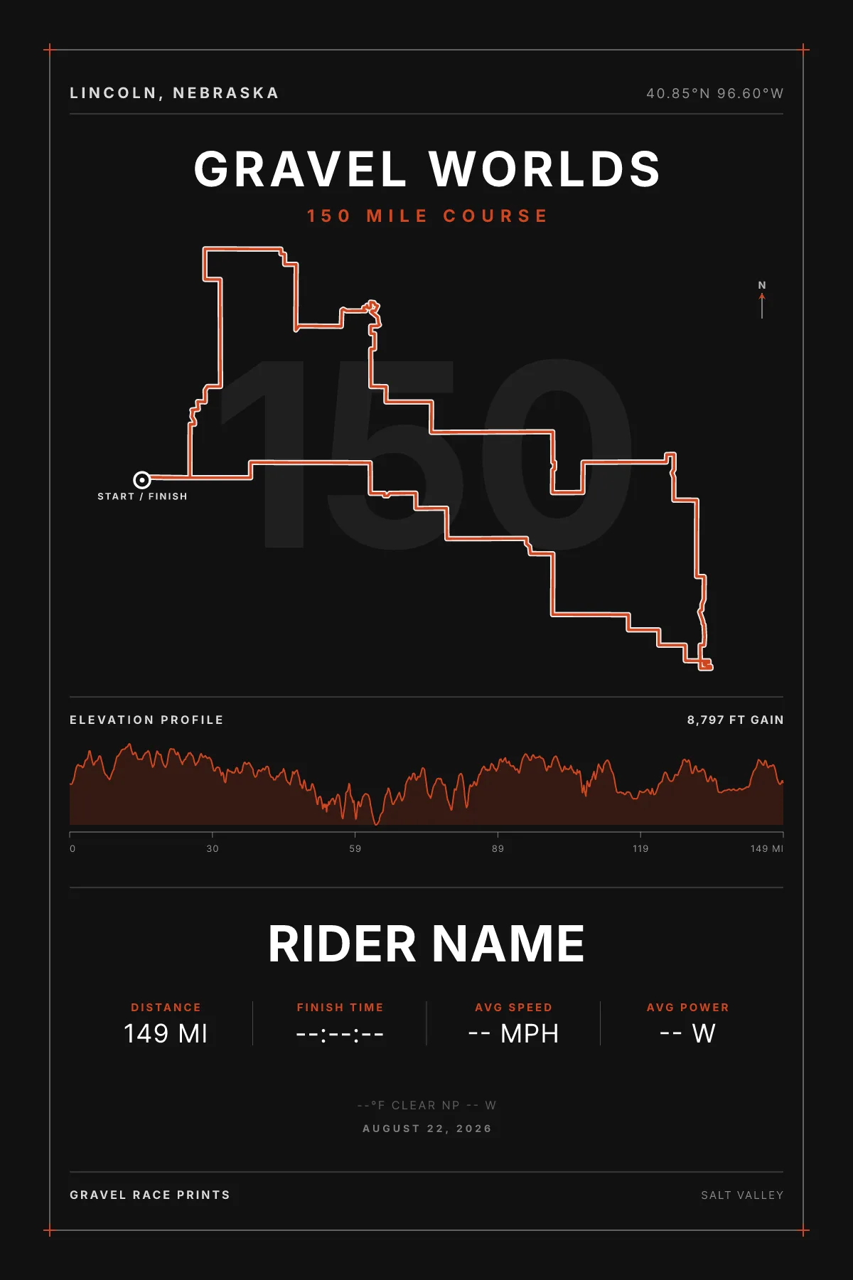 Gravel Worlds race route poster, Lincoln, Nebraska