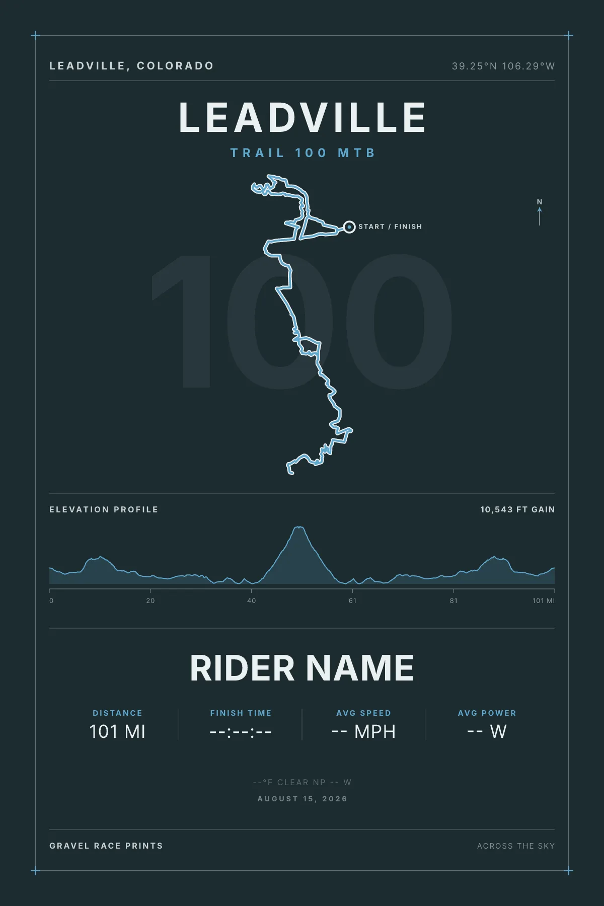 Leadville Trail 100 MTB race route poster, Leadville, Colorado