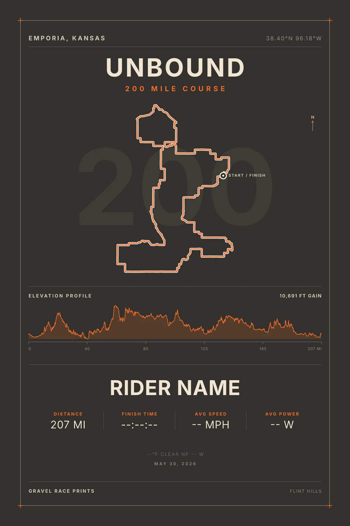 Unbound Gravel race route poster, Emporia, Kansas